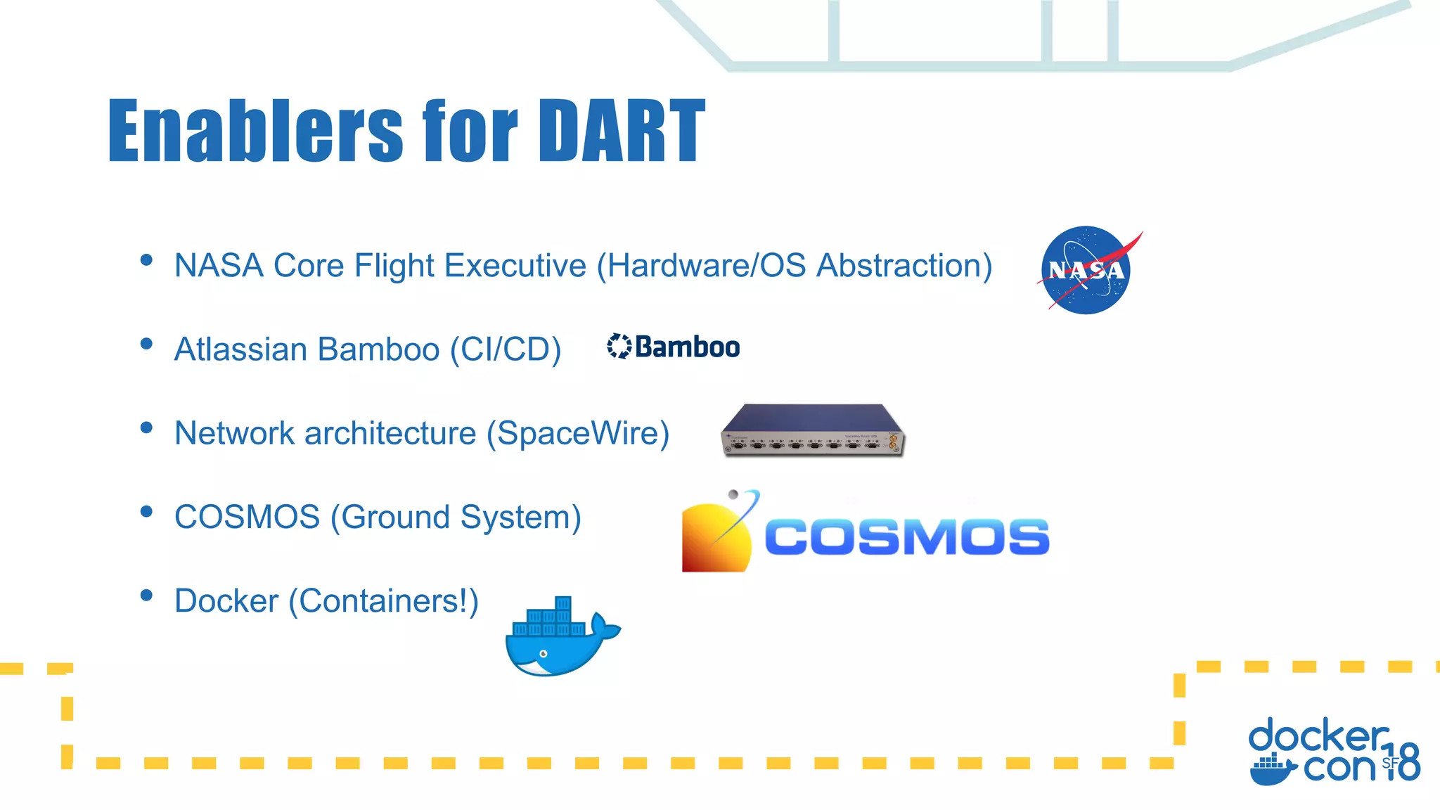 Enablers for DART
• NASA Core Flight Executive (Hardware/OS Abstraction)
• Atlassian Bamboo (CI/CD)
• Network architecture (SpaceWire)
• COSMOS (Ground System)
• Docker (Containers!)
 