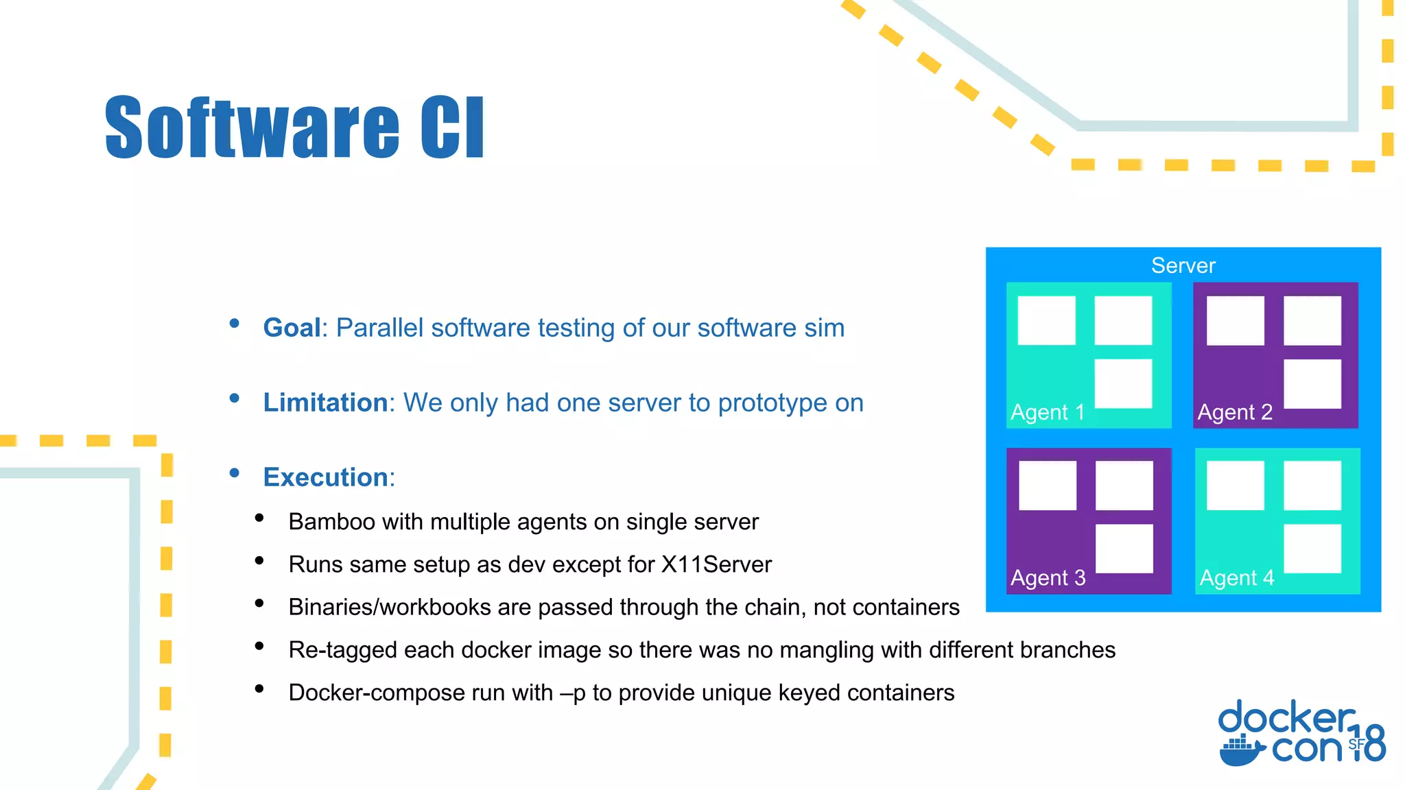 Software CI
• Goal: Parallel software testing of our software sim
• Limitation: We only had one server to prototype on
• Execution:
• Bamboo with multiple agents on single server
• Runs same setup as dev except for X11Server
• Binaries/workbooks are passed through the chain, not containers
• Re-tagged each docker image so there was no mangling with different branches
• Docker-compose run with –p to provide unique keyed containers
Server
Agent 1 Agent 2
Agent 4Agent 3
 