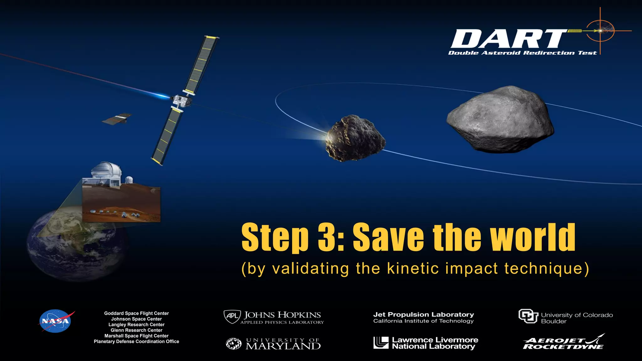 Goddard Space Flight Center
Johnson Space Center
Langley Research Center
Glenn Research Center
Marshall Space Flight Center
Planetary Defense Coordination Office
Step 3: Save the world
(by validating the kinetic impact technique)
 