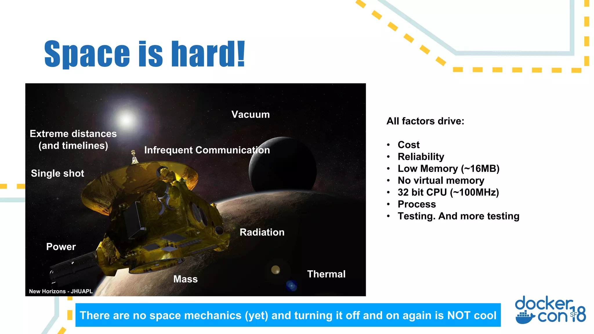 Space is hard!
All factors drive:
• Cost
• Reliability
• Low Memory (~16MB)
• No virtual memory
• 32 bit CPU (~100MHz)
• Process
• Testing. And more testing
Vacuum
Radiation
Extreme distances
(and timelines)
Power
Mass
Single shot
New Horizons - JHUAPL
There are no space mechanics (yet) and turning it off and on again is NOT cool
Infrequent Communication
Thermal
 