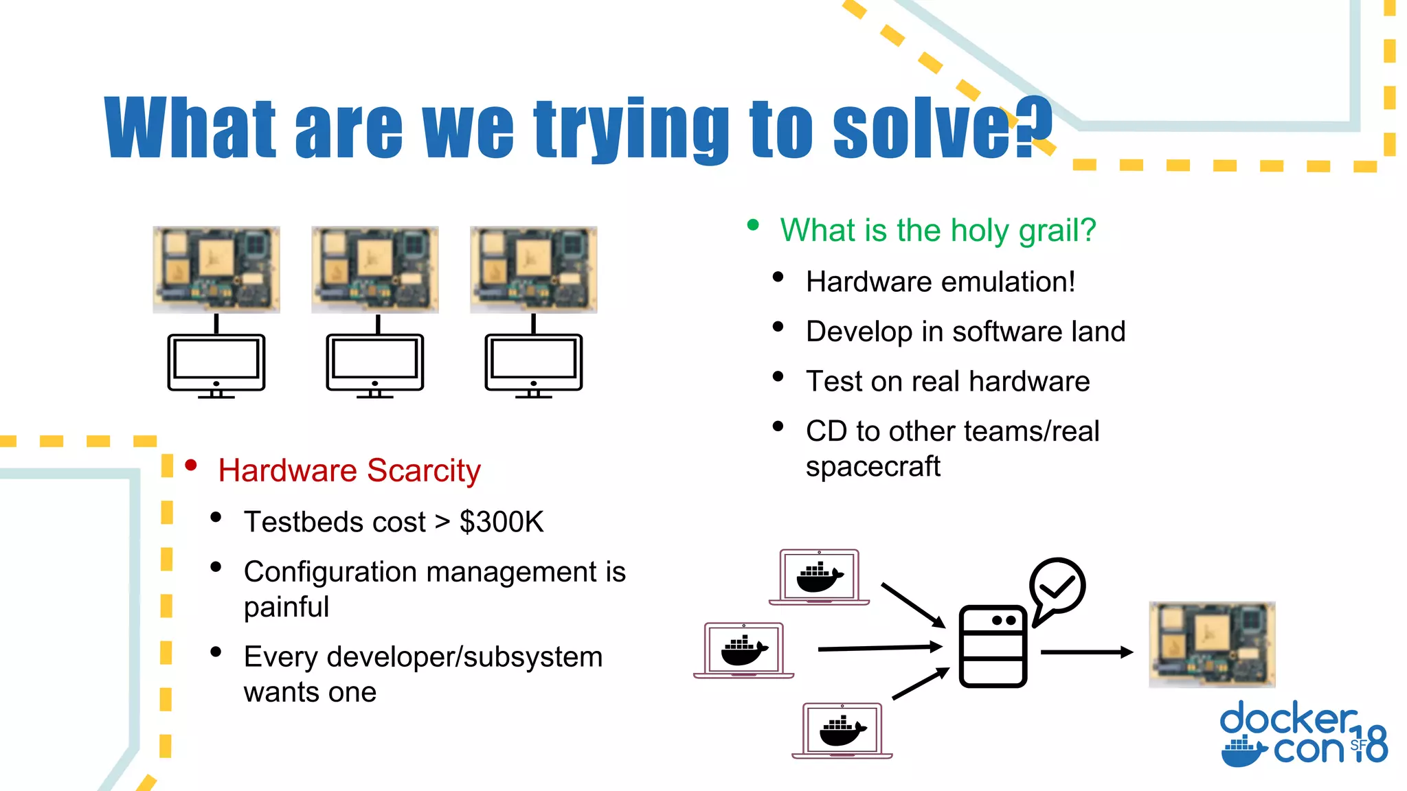 What are we trying to solve?
• Hardware Scarcity
• Testbeds cost > $300K
• Configuration management is
painful
• Every developer/subsystem
wants one
• What is the holy grail?
• Hardware emulation!
• Develop in software land
• Test on real hardware
• CD to other teams/real
spacecraft
 