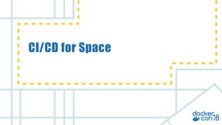 v
CI/CD for Space
 