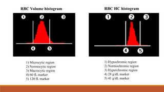 Comprehensive Overview of 3 Part & 5 Part Hematology Analyzers | PPTX