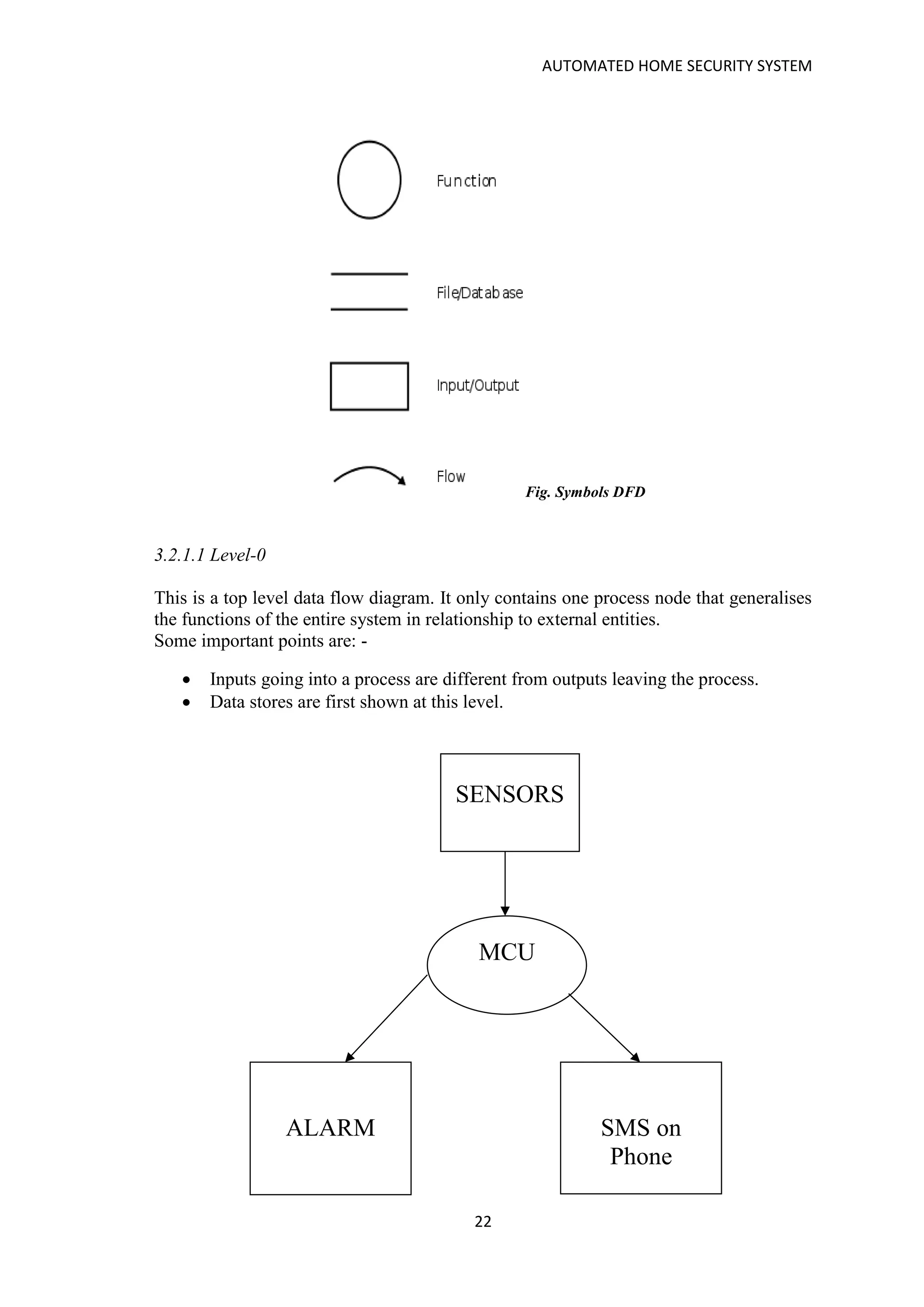 AUTOMATED HOME SECURITY SYSTEM
22
Fig. Symbols DFD
3.2.1.1 Level-0
This is a top level data flow diagram. It only contains one process node that generalises
the functions of the entire system in relationship to external entities.
Some important points are: -
• Inputs going into a process are different from outputs leaving the process.
• Data stores are first shown at this level.
SENSORS
SMS on
Phone
ALARM
MCU
 