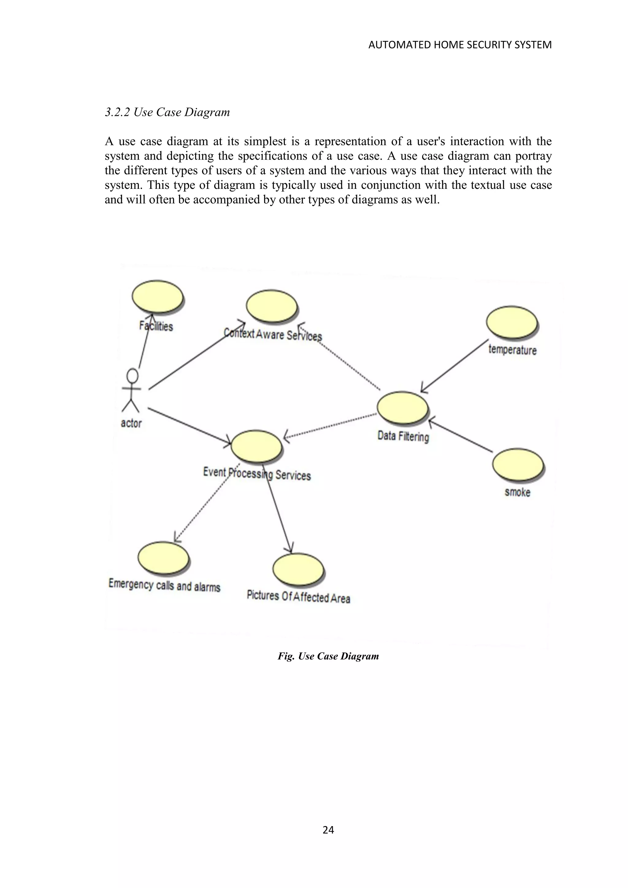 AUTOMATED HOME SECURITY SYSTEM
24
3.2.2 Use Case Diagram
A use case diagram at its simplest is a representation of a user's interaction with the
system and depicting the specifications of a use case. A use case diagram can portray
the different types of users of a system and the various ways that they interact with the
system. This type of diagram is typically used in conjunction with the textual use case
and will often be accompanied by other types of diagrams as well.
Fig. Use Case Diagram
 