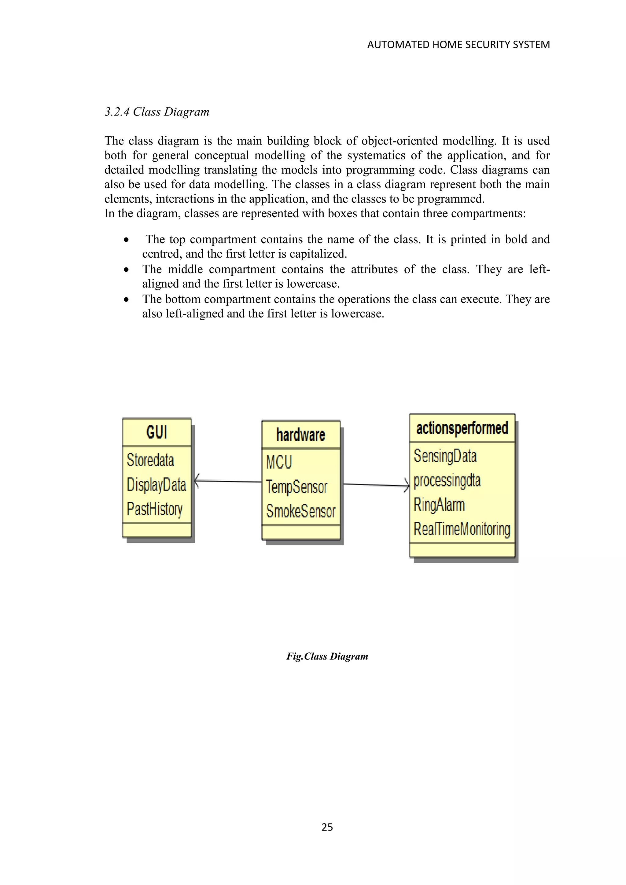 AUTOMATED HOME SECURITY SYSTEM
25
3.2.4 Class Diagram
The class diagram is the main building block of object-oriented modelling. It is used
both for general conceptual modelling of the systematics of the application, and for
detailed modelling translating the models into programming code. Class diagrams can
also be used for data modelling. The classes in a class diagram represent both the main
elements, interactions in the application, and the classes to be programmed.
In the diagram, classes are represented with boxes that contain three compartments:
• The top compartment contains the name of the class. It is printed in bold and
centred, and the first letter is capitalized.
• The middle compartment contains the attributes of the class. They are left-
aligned and the first letter is lowercase.
• The bottom compartment contains the operations the class can execute. They are
also left-aligned and the first letter is lowercase.
Fig.Class Diagram
 