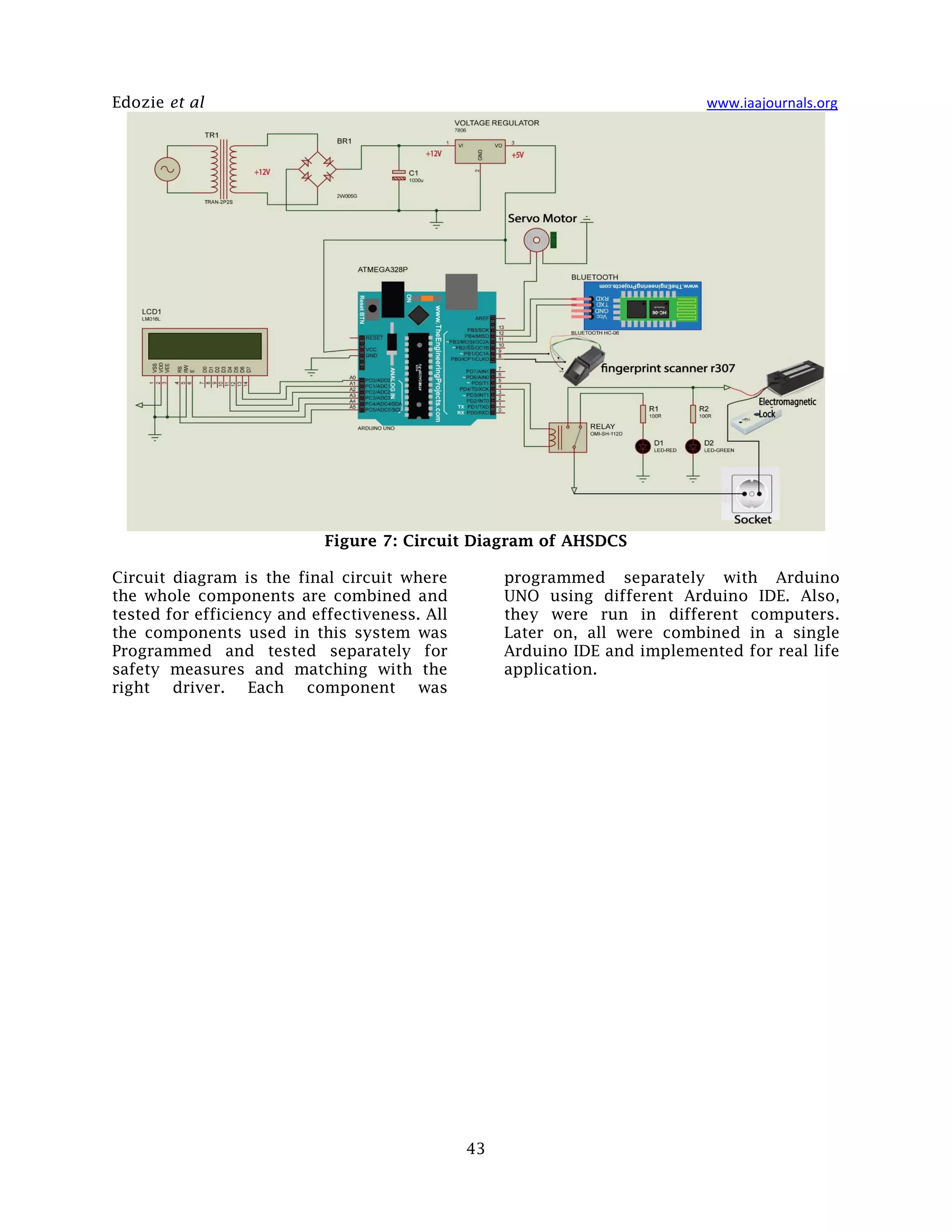 Edozie et al www.iaajournals.org
43
Figure 7: Circuit Diagram of AHSDCS
Circuit diagram is the final circuit where
the whole components are combined and
tested for efficiency and effectiveness. All
the components used in this system was
Programmed and tested separately for
safety measures and matching with the
right driver. Each component was
programmed separately with Arduino
UNO using different Arduino IDE. Also,
they were run in different computers.
Later on, all were combined in a single
Arduino IDE and implemented for real life
application.
 