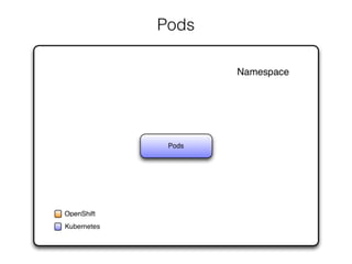 Pods
 