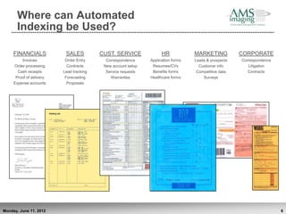 Automated indexing - Hyland Onbase | PPTX