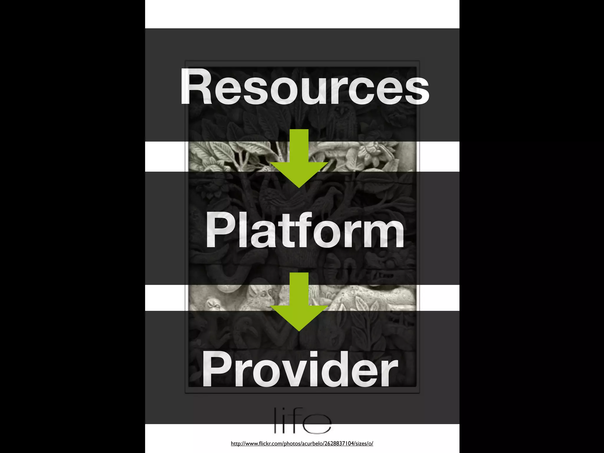 Resources

Platform

Provider
 http://www.ﬂickr.com/photos/acurbelo/2628837104/sizes/o/
 