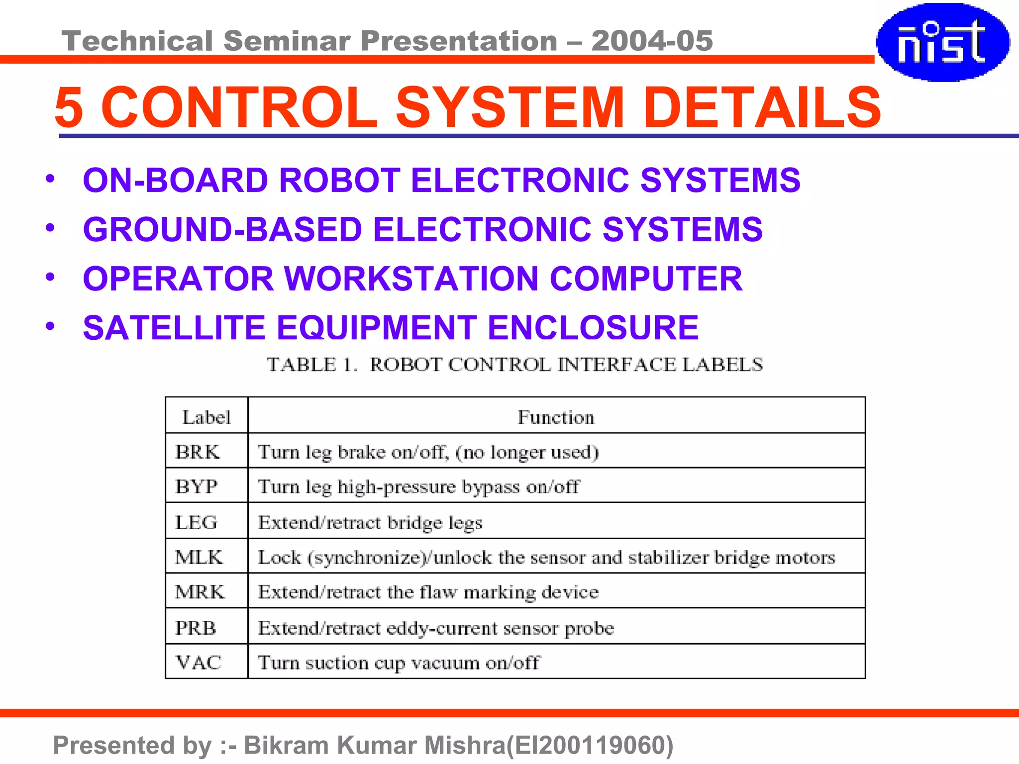 Technical Seminar Presentation – 2004-05
Presented by :- Bikram Kumar Mishra(EI200119060)
• ON-BOARD ROBOT ELECTRONIC SYSTEMS
• GROUND-BASED ELECTRONIC SYSTEMS
• OPERATOR WORKSTATION COMPUTER
• SATELLITE EQUIPMENT ENCLOSURE
5 CONTROL SYSTEM DETAILS
 