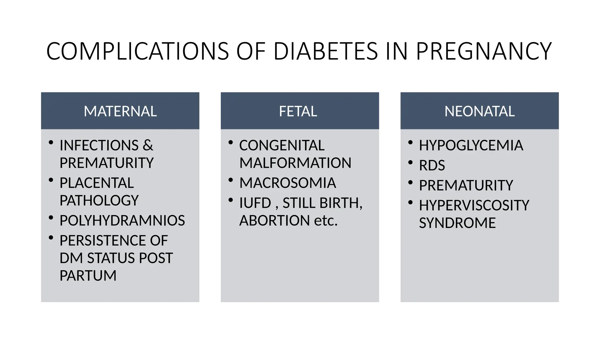 COMPLICATIONS OF DIABETES IN PREGNANCY
MATERNAL
• INFECTIONS &
PREMATURITY
• PLACENTAL
PATHOLOGY
• POLYHYDRAMNIOS
• PERSISTENCE OF
DM STATUS POST
PARTUM
FETAL
• CONGENITAL
MALFORMATION
• MACROSOMIA
• IUFD , STILL BIRTH,
ABORTION etc.
NEONATAL
• HYPOGLYCEMIA
• RDS
• PREMATURITY
• HYPERVISCOSITY
SYNDROME
 