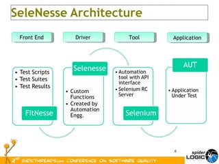SeleNesse Architecture Front End Driver Tool Application 