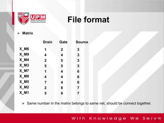 Automated layout synthesis tool for op amp | PDF