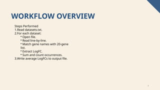 Fcdb Log Automated LogFC Extraction for Breast Cancer Gene Expression.pptx