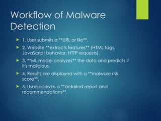 Workflow of Malware
Detection
? 1. User submits a **URL or file**.
? 2. Website **extracts features** (HTML tags,
JavaScript behavior, HTTP requests).
? 3. **ML model analyzes** the data and predicts if
it's malicious.
? 4. Results are displayed with a **malware risk
score**.
? 5. User receives a **detailed report and
recommendations**.
 