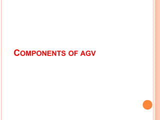 COMPONENTS OF AGV
 