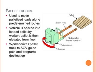 PALLET TRUCKS
 