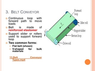 3. BELT CONVEYOR
 Continuous loop with
forward path to move
loads
 Belt is made of
reinforced elastomer
 Support slider or rollers
used to support forward
loop
 Two common forms:
 Flat belt (shown)
 V-shaped for bulk
materials
13.Belt Conveyor
Types.mp4
 