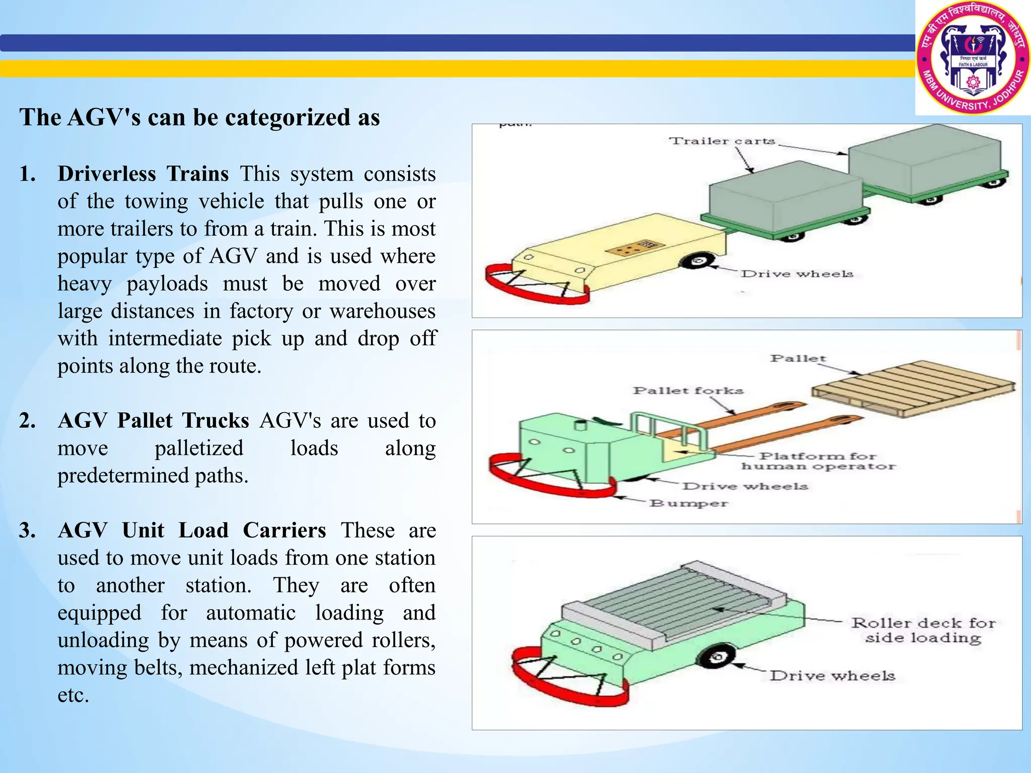 The AGV's can be categorized as
1. Driverless Trains This system consists
of the towing vehicle that pulls one or
more trailers to from a train. This is most
popular type of AGV and is used where
heavy payloads must be moved over
large distances in factory or warehouses
with intermediate pick up and drop off
points along the route.
2. AGV Pallet Trucks AGV's are used to
move palletized loads along
predetermined paths.
3. AGV Unit Load Carriers These are
used to move unit loads from one station
to another station. They are often
equipped for automatic loading and
unloading by means of powered rollers,
moving belts, mechanized left plat forms
etc.
 