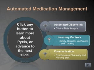 Automated Dispensing
                        • Clinical Data Analysis
PowerPoint has new
layouts that give you      Inventory Controls
more ways to present       • Safety, Security, Verification
 your words, images          , and Tracking
     and media.
                        Communication
                        • Synchronizes Pharmacy and
                          Nursing Staff
 