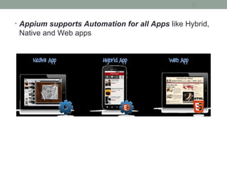 • Appium supports Automation for all Apps like Hybrid,
Native and Web apps
17
 