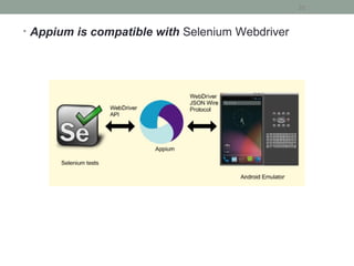 • Appium is compatible with Selenium Webdriver
20
 