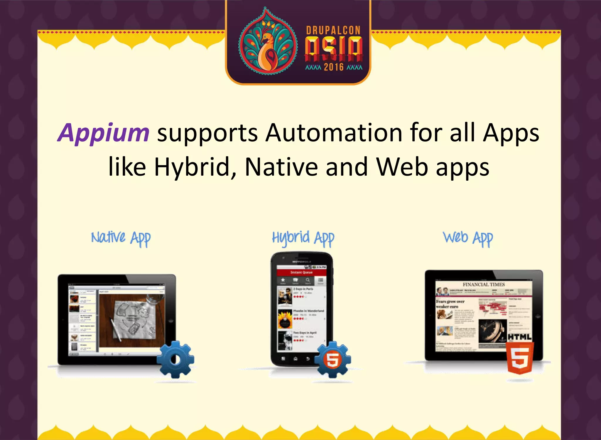 Appium supports Automation for all Apps
like Hybrid, Native and Web apps
 