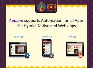 Appium supports Automation for all Apps
like Hybrid, Native and Web apps
 