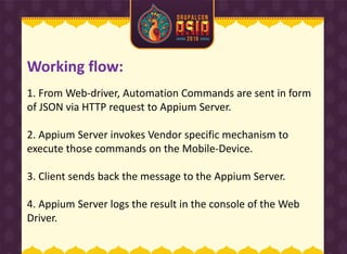 1. From Web-driver, Automation Commands are sent in form
of JSON via HTTP request to Appium Server.
2. Appium Server invokes Vendor specific mechanism to
execute those commands on the Mobile-Device.
3. Client sends back the message to the Appium Server.
4. Appium Server logs the result in the console of the Web
Driver.
Working flow:
 