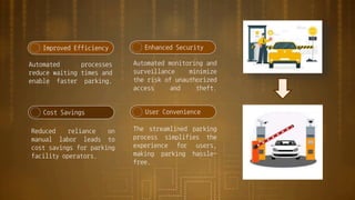 Automated parking solutions for urban parking spaces.pptx