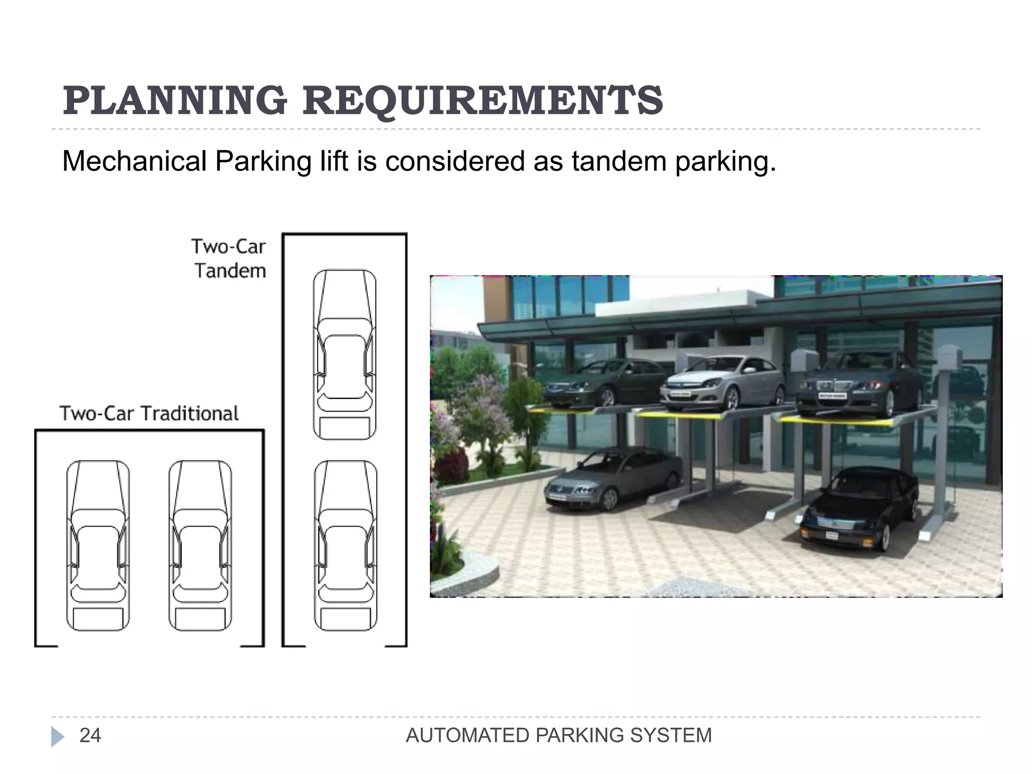 PLANNING REQUIREMENTS
AUTOMATED PARKING SYSTEM24
Mechanical Parking lift is considered as tandem parking.
 
