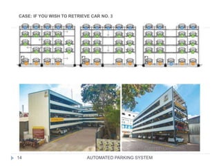AUTOMATED PARKING SYSTEM14
CASE: IF YOU WISH TO RETRIEVE CAR NO. 3
3
 
