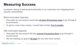 Unless otherwise indicated, these slides are © 2013 -2016 Piv otal Software, Inc. and licensed under a
Creative Commons Attribution-NonCommercial license: http://creativecommons.org/licenses/by-nc/3.0/
Measuring Success
10
Increased velocity of delivering functionality to our customers and mitigating found
security vulnerabilities
Before Automated Upgrades:
• One patch for one product would take at least 45 business days to go through 9
environments
• To get to a new minor version, it would take at least 3 to 4 months.
After Automated Upgrades:
• One patch for one product will take around 5 business days to go through 9
environments
• We are meeting our goal of 30 days for any new minor version.
 