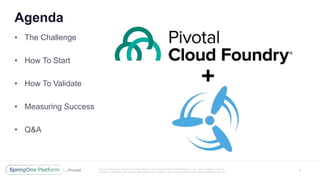 Unless otherwise indicated, these slides are © 2013 -2016 Piv otal Software, Inc. and licensed under a
Creative Commons Attribution-NonCommercial license: http://creativecommons.org/licenses/by-nc/3.0/
Agenda
2
• The Challenge
• How To Start
• How To Validate
• Measuring Success
• Q&A
 