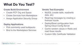 Unless otherwise indicated, these slides are © 2013 -2016 Piv otal Software, Inc. and licensed under a
Creative Commons Attribution-NonCommercial license: http://creativecommons.org/licenses/by-nc/3.0/
What Do You Test?
Create Build Environment
• Create PCF Org and Space
• Create Services from Marketplace
• Assign Application Security Group
Deploy Applications
• Pick commonly used buildpacks
• Bind to the Marketplace Services
Smoke Test Examples
• MySQL (create table, read/write
data, etc)
• Read log messages by creating a
firehose nozzle
• Deploy/Read configuration from
Spring Cloud Config Server
• Cache random values in Redis and
read those results
• Custom SSL Certificate Validation
9
 