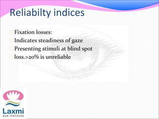 Reliabilty indices
 Fixation losses:
 Indicates steadiness of gaze
 Presenting stimuli at blind spot
 loss.>20% is unreliable
 
