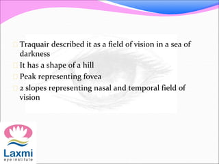  Traquair described it as a field of vision in a sea of
darkness
 It has a shape of a hill
 Peak representing fovea
 2 slopes representing nasal and temporal field of
vision
 