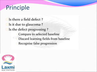 Principle
 Is there a field defect ?
 Is it due to glaucoma ?
 Is the defect progressing ?
 Compare to selected baseline
 Discard learning fields from baseline
 Recognise false progression
 