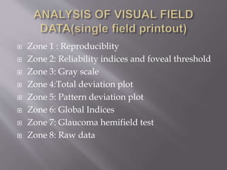  Zone 1 : Reproduciblity
 Zone 2: Reliability indices and foveal threshold
 Zone 3: Gray scale
 Zone 4:Total deviation plot
 Zone 5: Pattern deviation plot
 Zone 6: Global Indices
 Zone 7: Glaucoma hemifield test
 Zone 8: Raw data
 