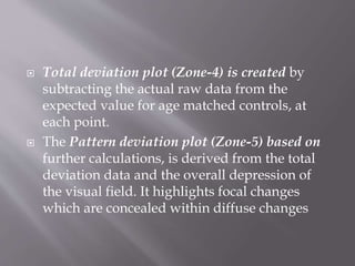  Total deviation plot (Zone-4) is created by
subtracting the actual raw data from the
expected value for age matched controls, at
each point.
 The Pattern deviation plot (Zone-5) based on
further calculations, is derived from the total
deviation data and the overall depression of
the visual field. It highlights focal changes
which are concealed within diffuse changes
 