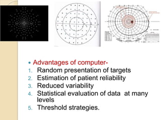  Advantages of computer-
1. Random presentation of targets
2. Estimation of patient reliability
3. Reduced variability
4. Statistical evaluation of data at many
levels
5. Threshold strategies.
 