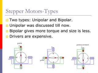 Stepper Motors-Types
 Two types: Unipolar and Bipolar.
 Unipolar was discussed till now.
 Bipolar gives more torque and size is less.
 Drivers are expensive.
 