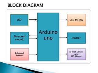 automatic railway gate control system using arduino