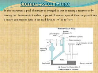 Compression gauge
 In this instrument a pool of mercury is arranged so that by raising a reservoir or by
turning the instrument, it seals off a pocket of vacuum space & then compress it into
a known compression ratio .it can read down to 10-4 to 10-6 torr.
 