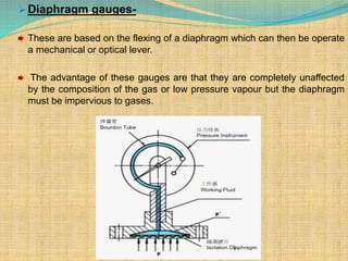  Diaphragm gauges-
These are based on the flexing of a diaphragm which can then be operate
a mechanical or optical lever.
The advantage of these gauges are that they are completely unaffected
by the composition of the gas or low pressure vapour but the diaphragm
must be impervious to gases.
 