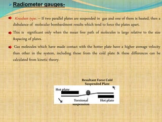  Radiometer gauges-
Knudsen type. – If two parallel plates are suspended in gas and one of them is heated, then a
disbalance of molecular bombardment results which tend to force the plates apart.
This is significant only when the mean free path of molecules is large relative to the size
&spacing of plates.
Gas molecules which have made contact with the hotter plate have a higher average velocity
than other in the system, including those from the cold plate & these differences can be
calculated from kinetic theory.
Hot plate
Resultant Force Cold
Suspended Plate
Torsional
suspension
Hot plate
 