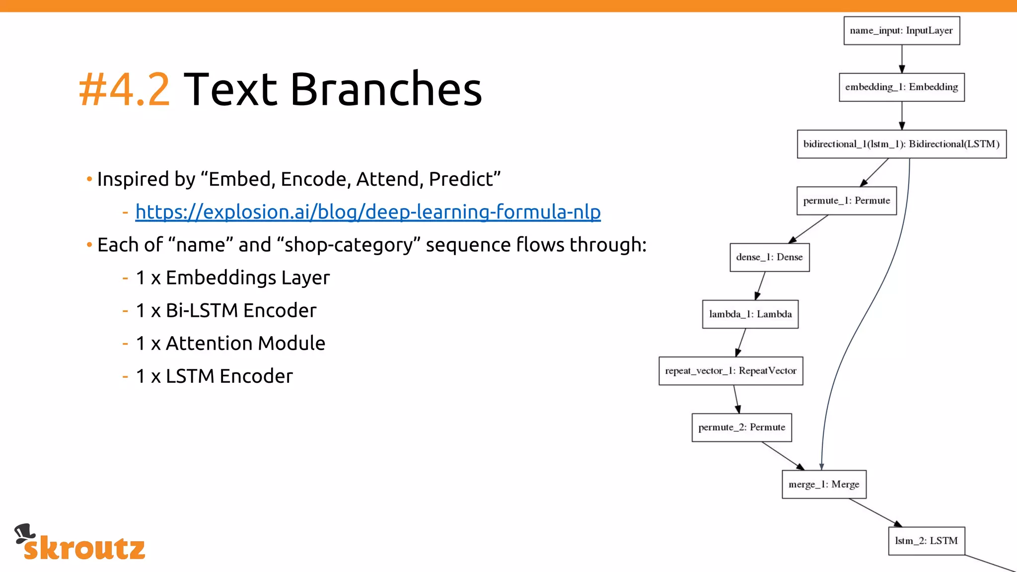 #4.2 Text Branches
• Inspired by “Embed, Encode, Attend, Predict”
- https://explosion.ai/blog/deep-learning-formula-nlp
• Each of “name” and “shop-category” sequence flows through:
- 1 x Embeddings Layer
- 1 x Bi-LSTM Encoder
- 1 x Attention Module
- 1 x LSTM Encoder
 