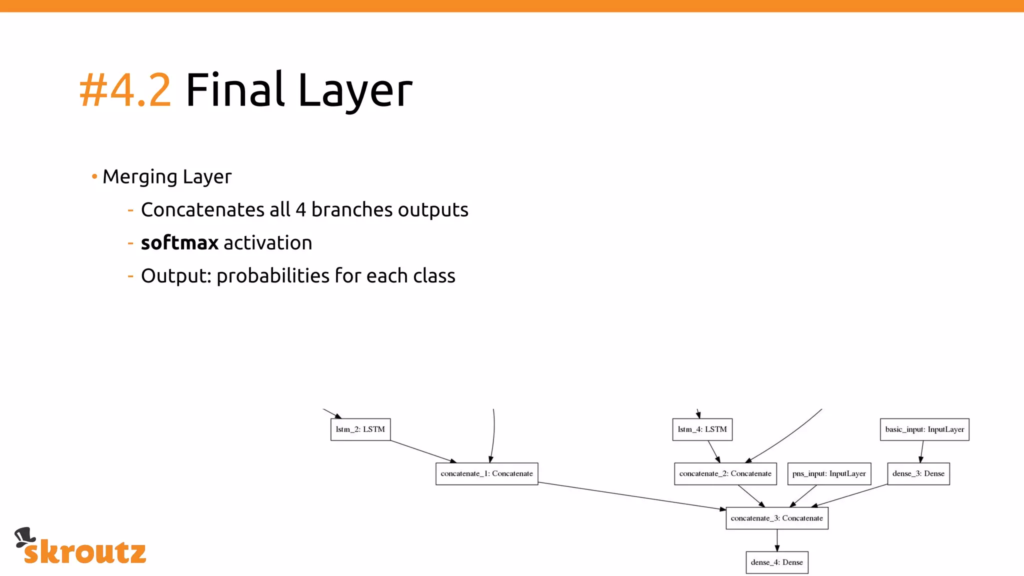 #4.2 Final Layer
• Merging Layer
- Concatenates all 4 branches outputs
- softmax activation
- Output: probabilities for each class
 