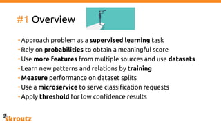 #1 Overview
•Approach problem as a supervised learning task
•Rely on probabilities to obtain a meaningful score
•Use more features from multiple sources and use datasets
•Learn new patterns and relations by training
•Measure performance on dataset splits
•Use a microservice to serve classification requests
•Apply threshold for low confidence results
 